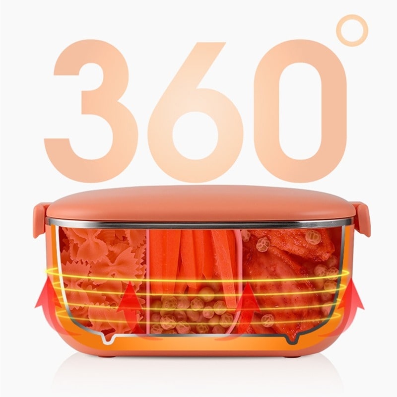 Lunchbox warm wagen wärme dreher