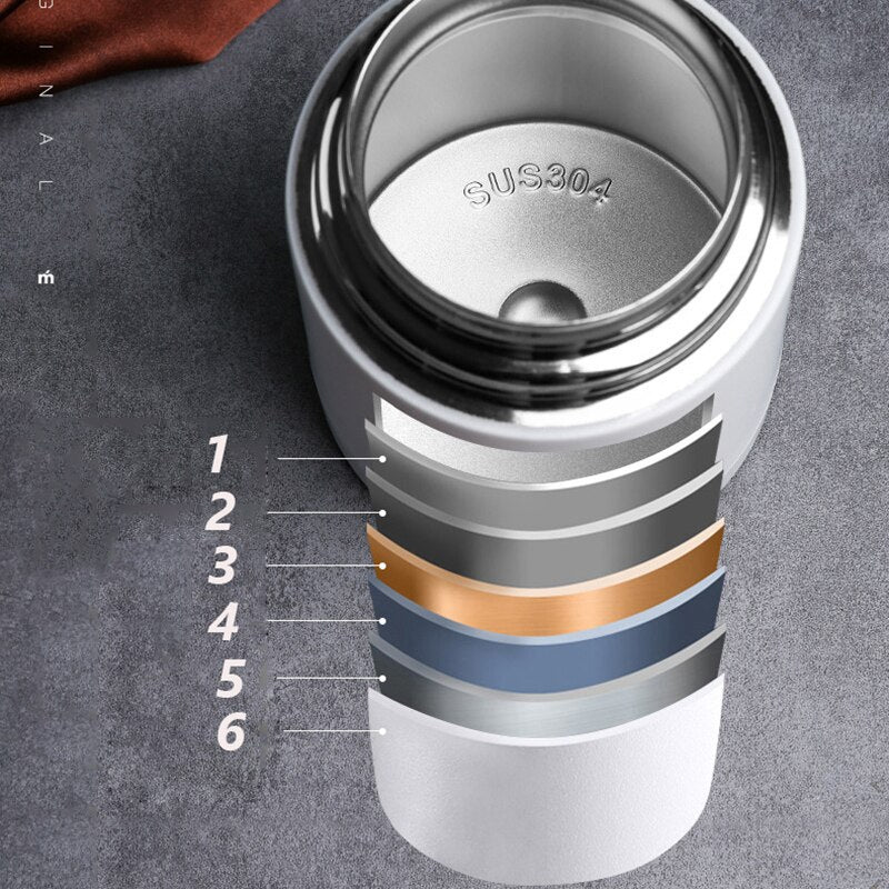 Lunchbox Heizung Thermos
